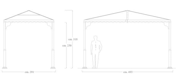 GAZEBO - immagine 2